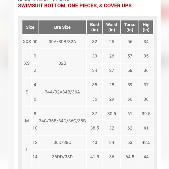 Shade & Shore™ White/Airy Green and Peach Wave Ruffle Cheeky Bikini Set Size M - Picture 10 of 12